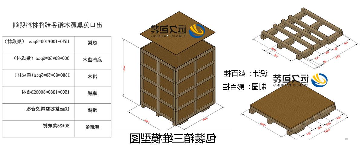 <a href='http://st5z.mksyz.com'>买球平台</a>的设计需要考虑流通环境和经济性